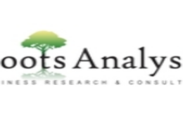 Nutrigenomics Market Share, Global Industry Size, Trends, Technology, and Analysis by 2035